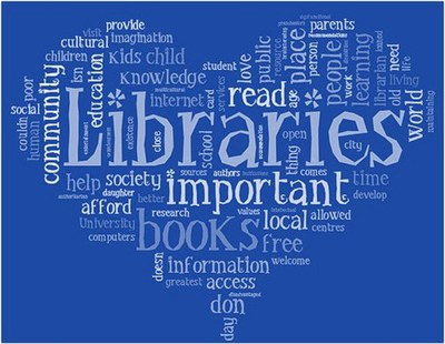 library survey word cloud.jpg Betsie Valley District Library Word Cloud with words associated with libraries